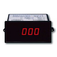 PANEL METERS