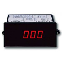PANEL METERS