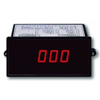 PANEL METERS