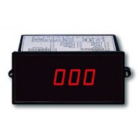 PANEL METERS